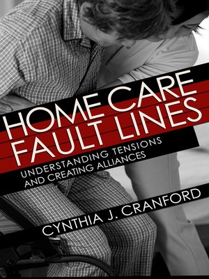 cover image of Home Care Fault Lines